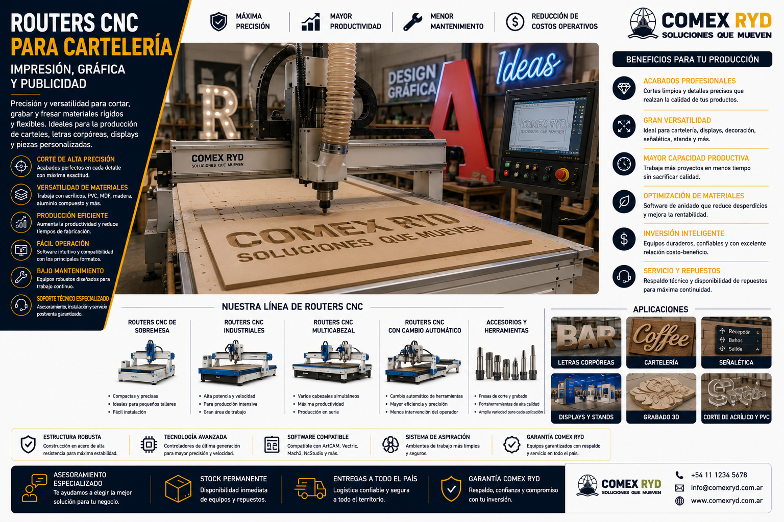 Routers CNC para cartelería